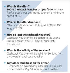 Myntra Paypal Offer